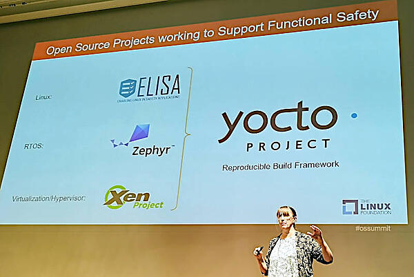 LFのプロジェクトに応用された例を紹介