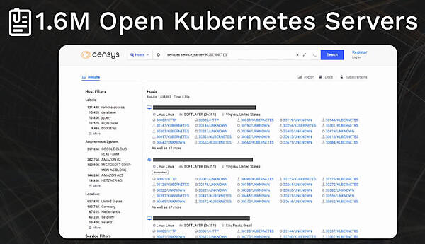 インターネット上で160万のKubernetesサーバーがオープンになっている