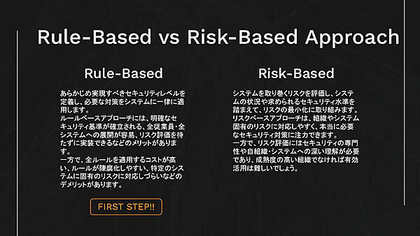 ルールベースとリスクベースのアプローチ