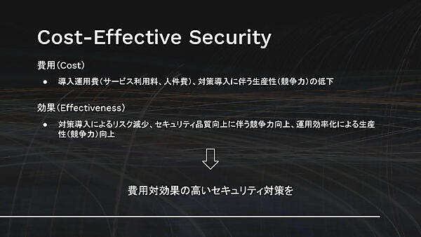セキュリティ対策の費用と効果