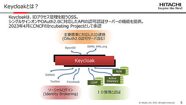 Keycloakとは