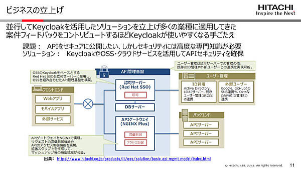 Keycloakを使ったビジネスを立ち上げ