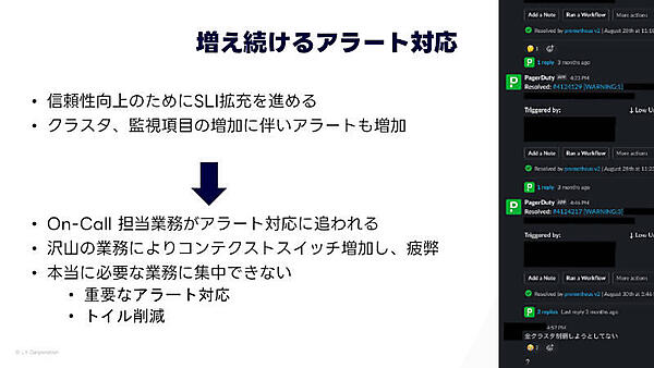 アラート対応が増加