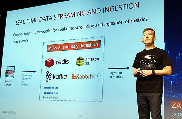 外部のストリーミング処理が利用可能に