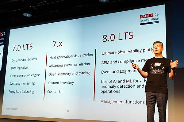 将来計画のまとめではニーズの高かったOpenTelemetryへの対応も