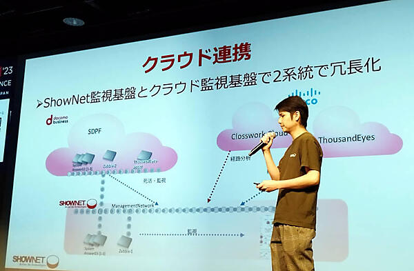 オンプレミスとクラウドで冗長化されたZabbix環境