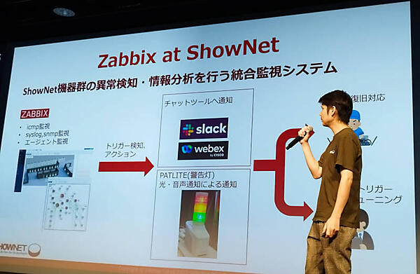 Slack連係だけではなくパトライトとの連係も実装