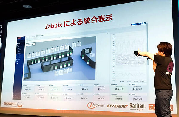 ラックに設置されたCO<sub>2</sub>センサーからラック前の見学者の数の増減を検知