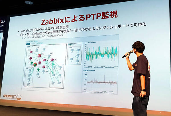 実際にZabbixで実装されたモニタリングの画面を見せながら解説する岩佐氏