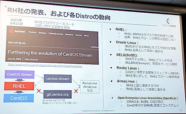 RHEL互換Linuxの状況を整理