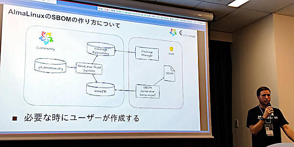 「SBOMはユーザーが作成すること」を解説するKruk氏