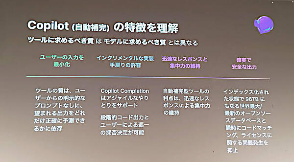 Copilotは自動補完ツールであり生成型AIのモデルとは違う評価が必要