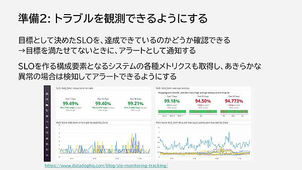 準備2：トラブルを観測できるようにする