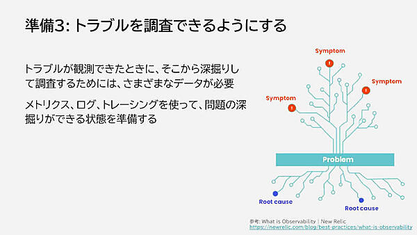 準備3：トラブルを調査できるようにする