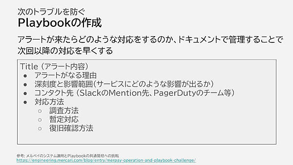 プレイブックの作成