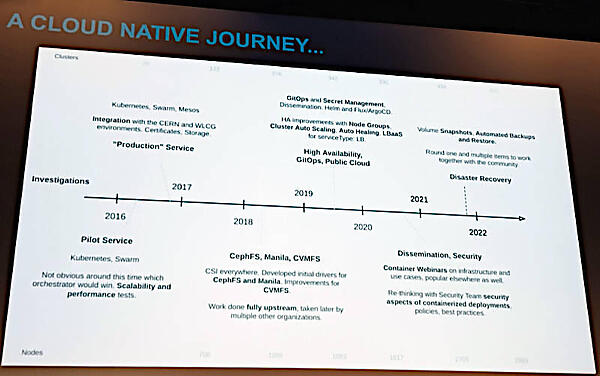 CERNにおけるクラウドネイティブなシステムの変遷