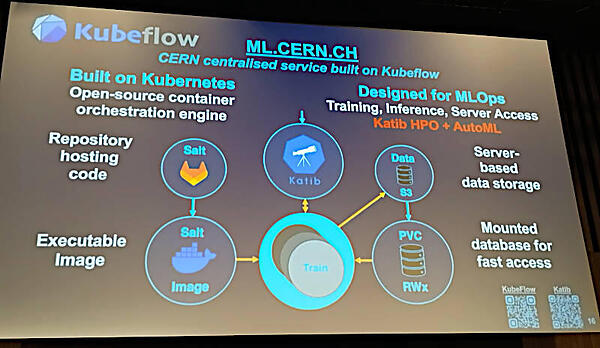 Kubeflowの概要を解説