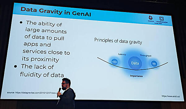 生成型AIにおける「データの近さ」をData Gravityとして説明
