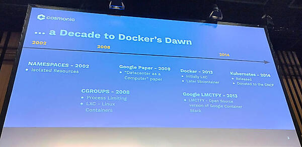 DockerとKubernetesの過去を振り返る