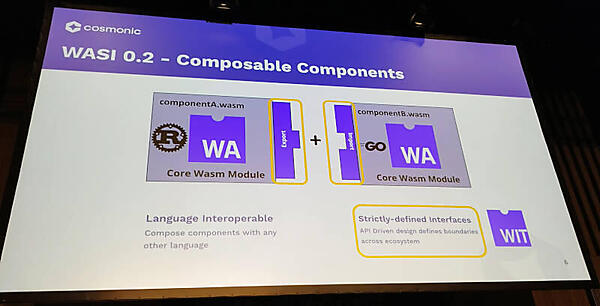 違う言語で書かれたコンポーネントもインターフェイスを通じてカップリングできる