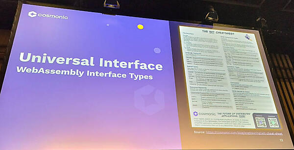 Unixの標準ストリームに相当するのがWIT
