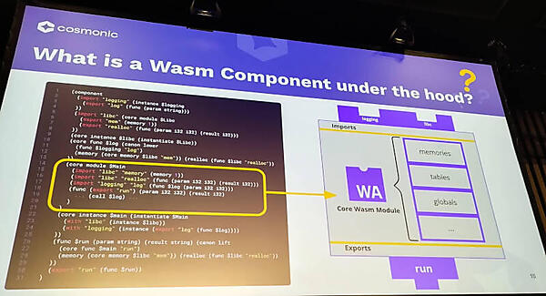 ソースコードを使って中身を解説