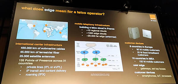 通信回線とインフラストラクチャーの概要を説明。エッジの終端はゲートウェイやセットトップボックスだ