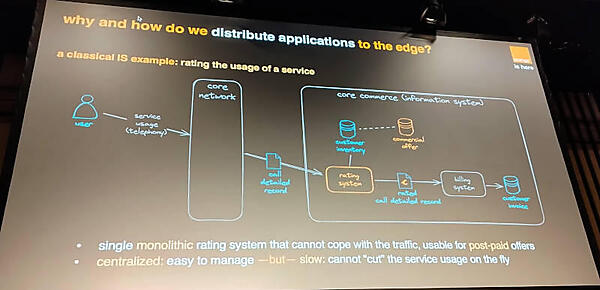 集約型のシステムでは利用者の「即座に課金して使いたい」というケースには不利
