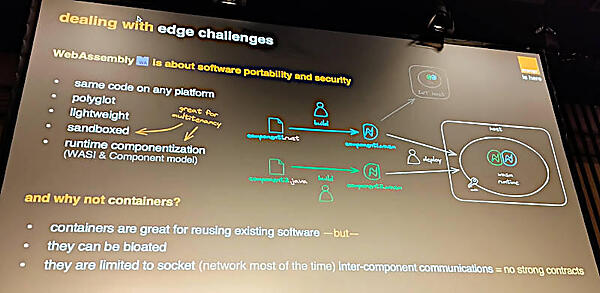 コアとエッジ分離のユースケースにwasmCloudがどう応えたのか？ を説明