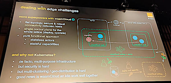 wasmCloudを使ってコアとエッジを分離しつつ協調させるシステムへ