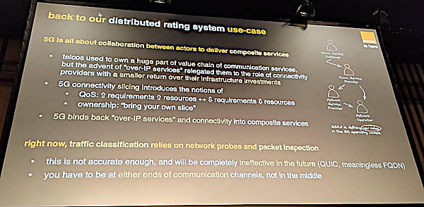 5Gサービスを見据えてより細かなActorが組み合わさってサービスを構成するシステムが求められている