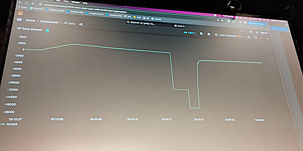 デモを動画で紹介。工作機械から発生するデータをグラフ化