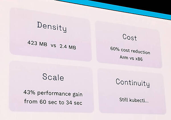前のページの要点を数字で解説