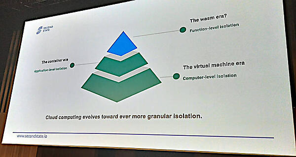 仮想化からコンテナを経て新しい隔離方法はWebAssemblyによるアプリケーション実行へ