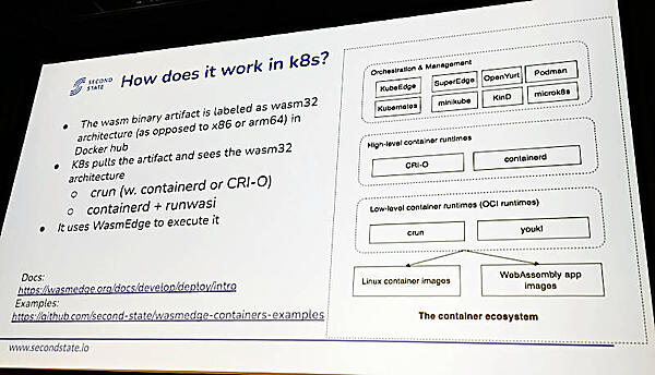 Kubernetes環境でWasmEdgeを使う場合の概念図を説明