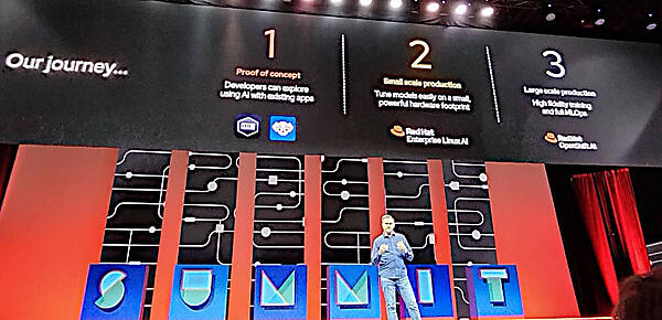 PoCのデモを使ってAIの応用を紹介