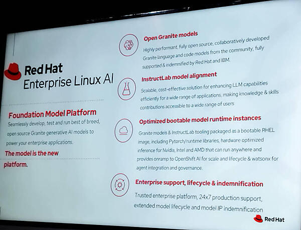 RHEL AIについてはGranite ModelとInstructLabの活用、そしてイメージモードが主な違い
