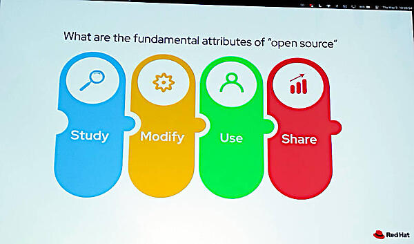 オープンソースの原則を解説