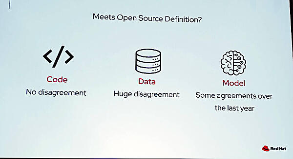 生成型AIにおいて、オープンソースの原則は部分的にしか採用されていない