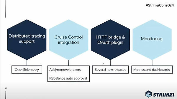 OpenTelemetryサポートや認証についても強化ポイントとして挙げられている