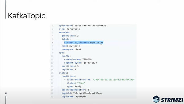 YAMLで表現されたトピックの定義