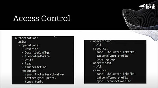 マニフェストの中のプレフィックスの例を紹介
