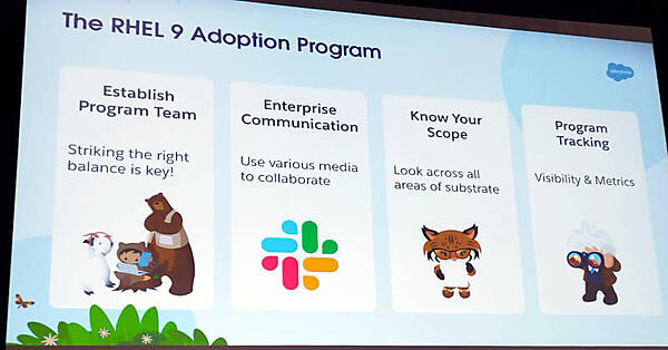 移行のためのチーム作りだけではなくプログラムの進行のモニタリングまで