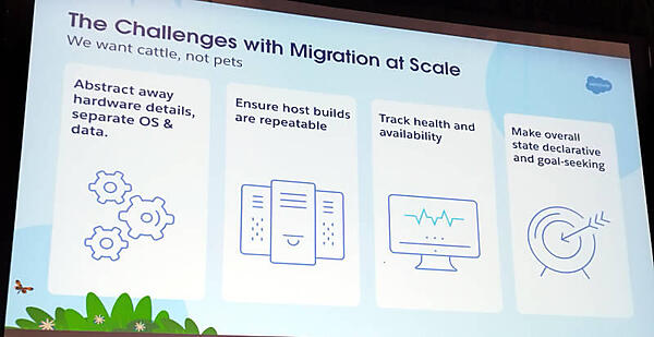 Salesforceのサーバーに「必要なのは家畜でペットではない」と説明