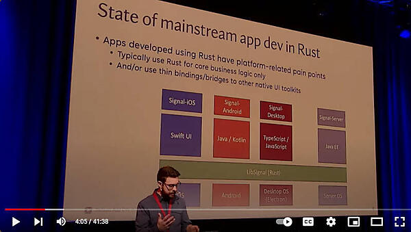 Rustによるアプリケーション開発の実態を解説