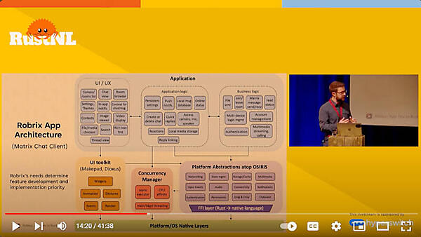 Matrixというチャットサービスのためのクライアントアプリのアーキテクチャー