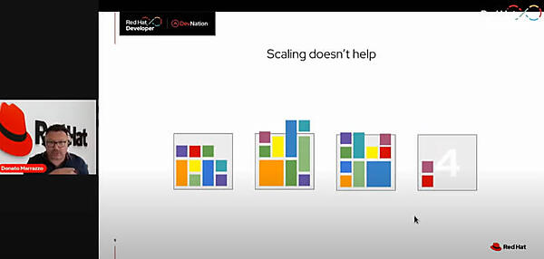 アンバランスなクラスターの状態はノードを追加しても解消しない
