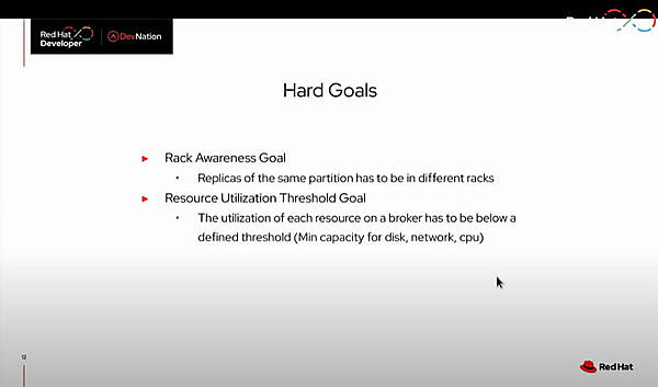 リバランスのゴール設定の例