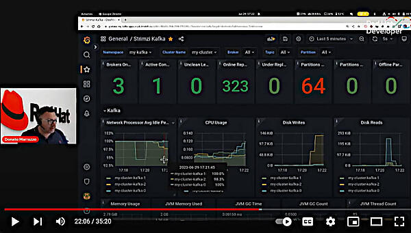 Kafkaのリバランスを行うマニフェストを適用して、リバランスの状態を監視