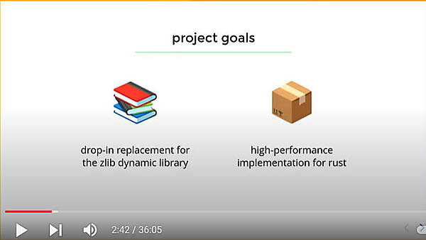 zlib-rsの目的を説明。Cのライブラリーの置換と高速実行